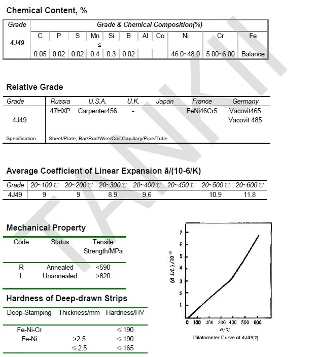 Feni46cr5/Carpenter456 Legierung/Präzisionslegierung FeNi Legierung invar 36 0