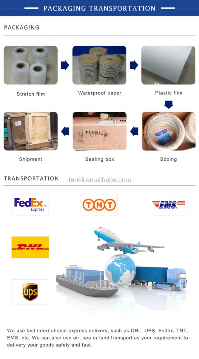 CuNi2/CuNi6/CuNi8/CuNi10/CuNi14/CuNi19/CuNi23/CuNi34/CuNi40/CuNi44/CuNi45 Elektrische Kupfernickellegierung 5
